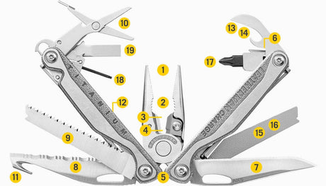 Leatherman Charge Plus TTI Multipurpose Tool | The Bike Affair