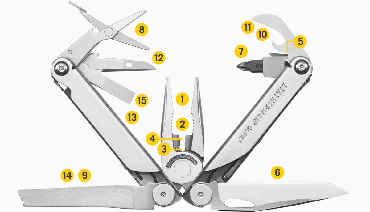 Leatherman Curl Multipurpose Tool | The Bike Affair