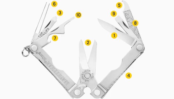 Leatherman Micra Multipurpose Tool | The Bike Affair