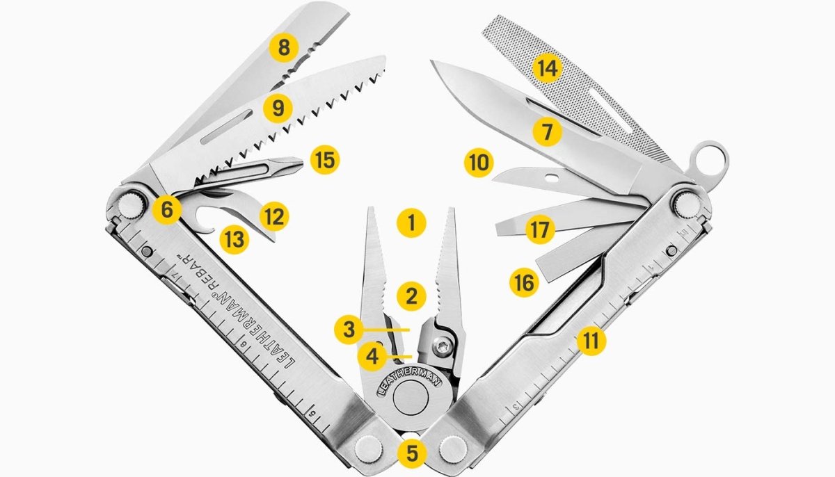 Leatherman Rebar Multipurpose Tool | The Bike Affair