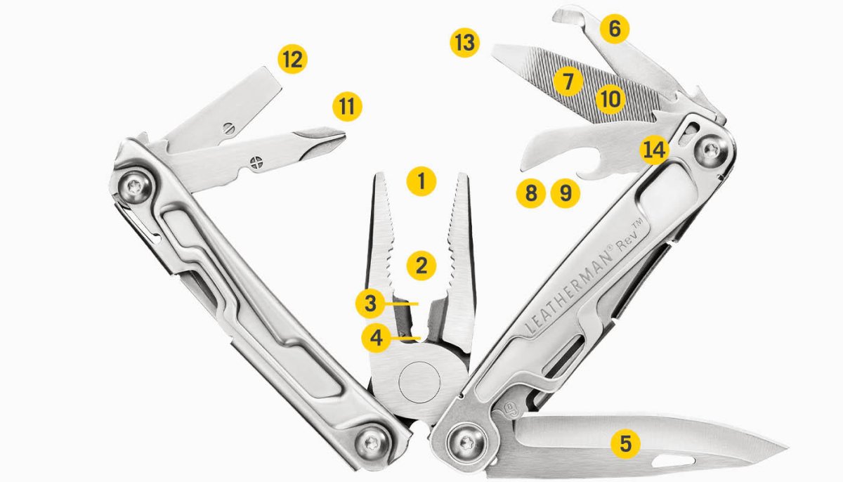 Leatherman Rev Multipurpose Tool | The Bike Affair