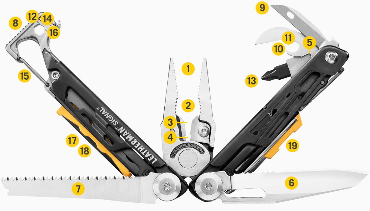 Leatherman Signal Multipurpose Tool | The Bike Affair