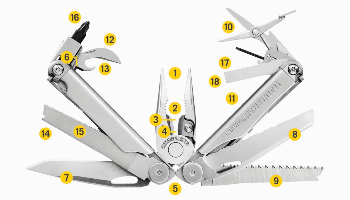 Leatherman Wave Plus Multipurpose Tool | The Bike Affair