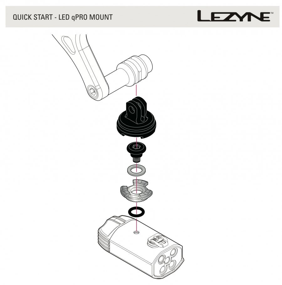 Lezyne LED QPRO Mount | The Bike Affair