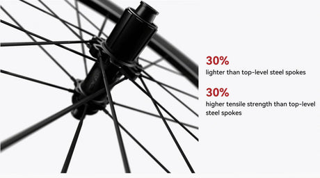 Magene Exar UltraDark DB405 Disc Brake Carbon Wheelset - 40/45mm | The Bike Affair