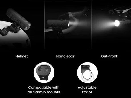 Magicshine Allty 400 USB - C Rechargeable Head Light | The Bike Affair