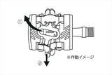 MKS US - S Clipless SPD Pedals | The Bike Affair