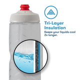 Polar Bottle Insulated Contender Bottle | The Bike Affair