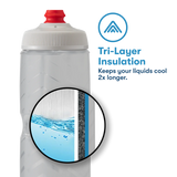 Polar Breakaway Muck Insulated Shatter Bottle | The Bike Affair