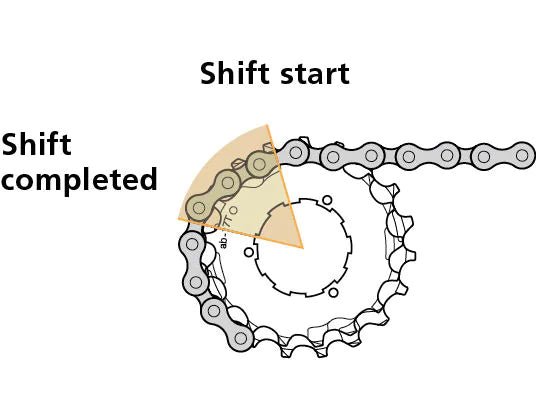 Shimano 105 CS-R7101 12-speed Cassette Sprocket | The Bike Affair