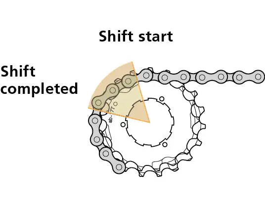 Shimano Acera CN-HG71 8 Speed Chain | The Bike Affair