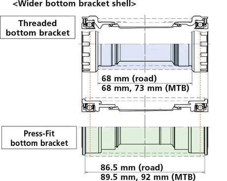 Shimano Dura Ace SM-BB92-41B Press Fit Hollowtech II Bottom Bracket | The Bike Affair