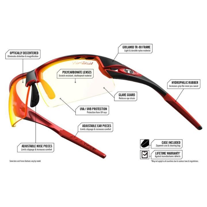 Tifosi Crit Sunglasses | The Bike Affair