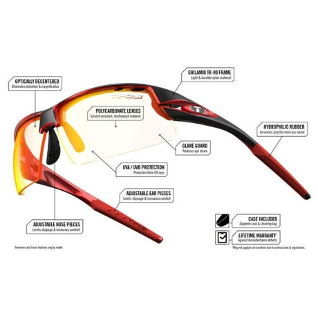 Tifosi Crit Sunglasses | The Bike Affair