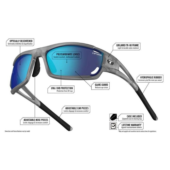 Tifosi Dolomite 2.0 Sunglasses | The Bike Affair