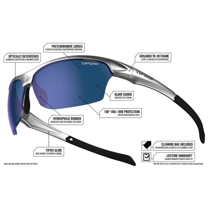 Tifosi Intense Sunglasses | The Bike Affair