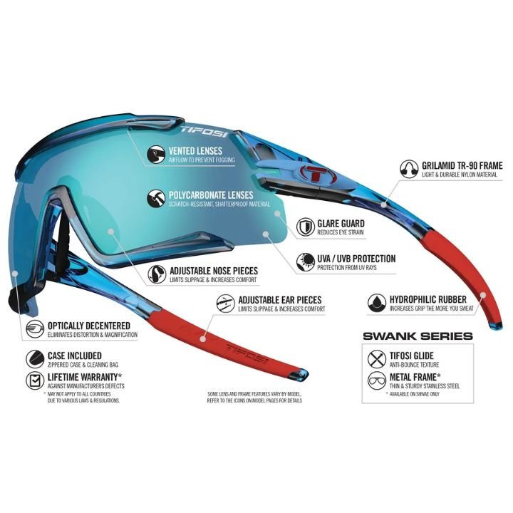 Tifosi Sledge Sunglasses | The Bike Affair