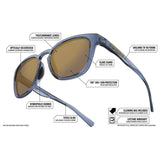 Tifosi Smirk Sunglasses | The Bike Affair