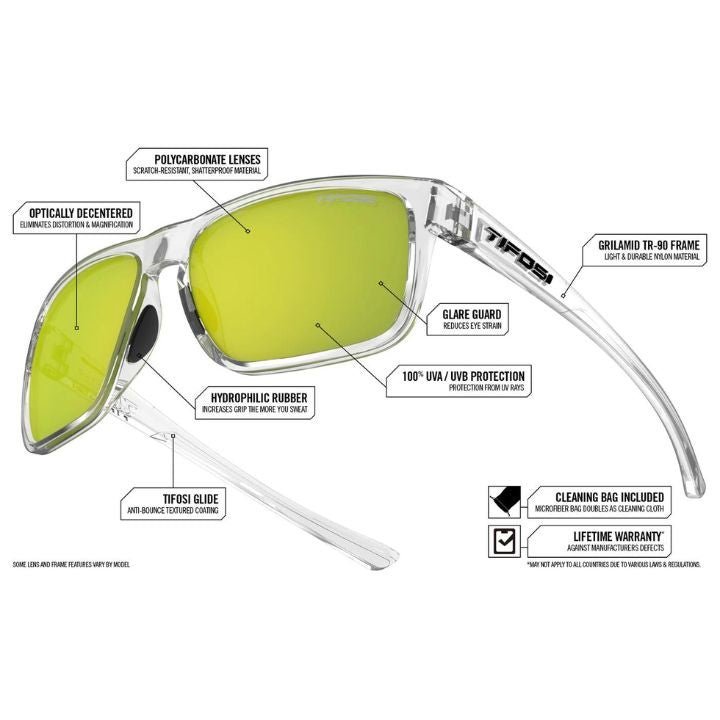 Tifosi Swick Sunglasses | The Bike Affair