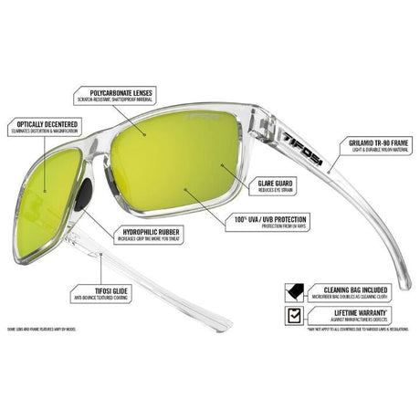 Tifosi Swick Sunglasses | The Bike Affair