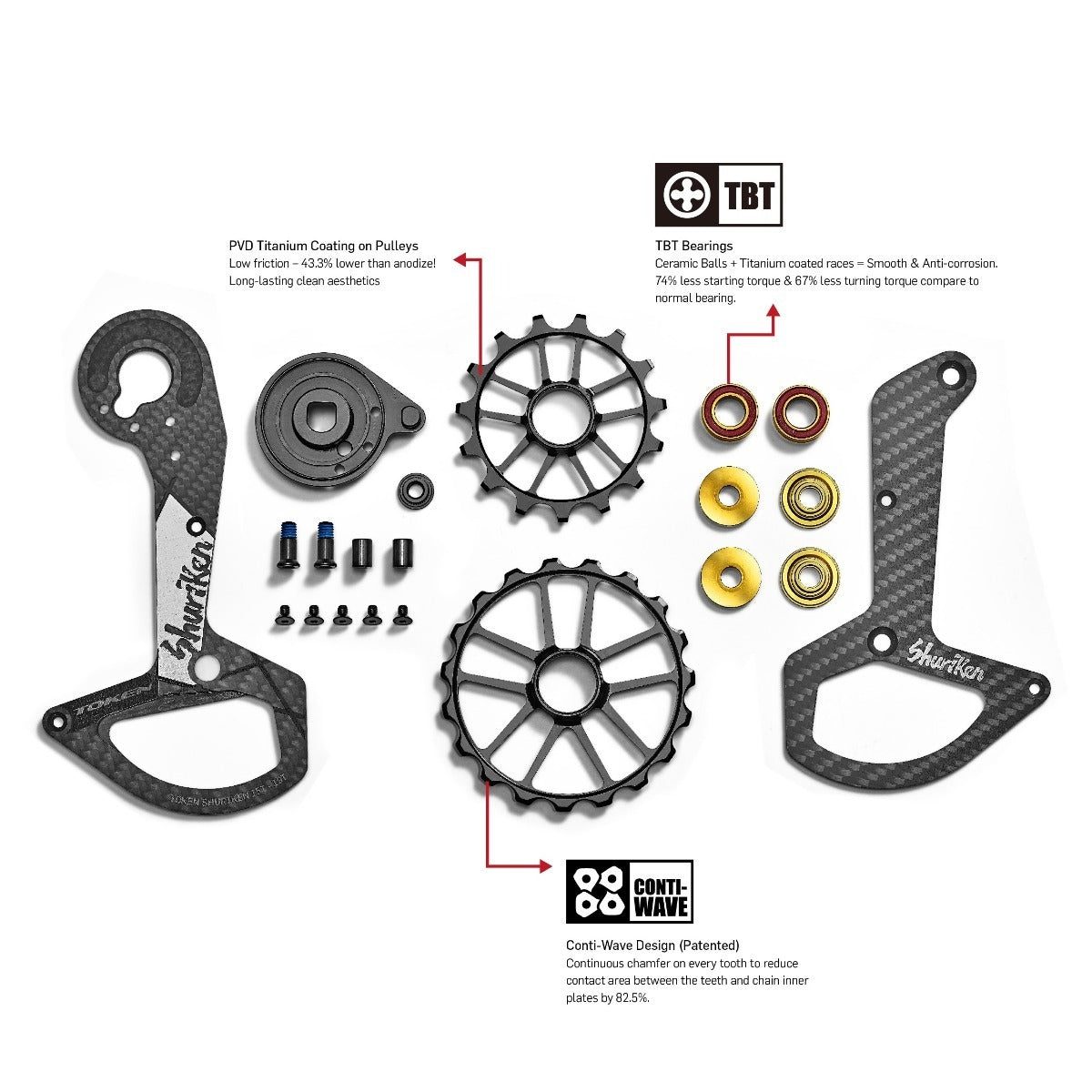 Token Shuriken Oversize Pulley Cage For SRAM AXS Red/Force | The Bike Affair