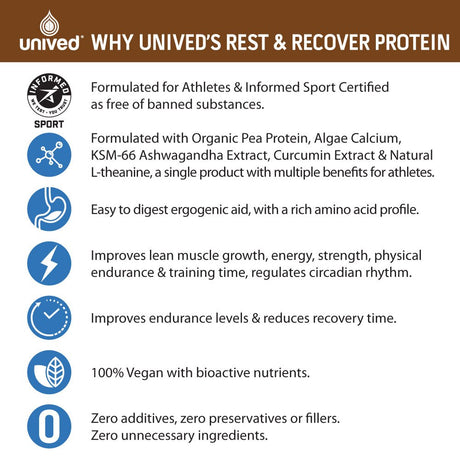 Unived Rest & Recover - 30 Servings | The Bike Affair