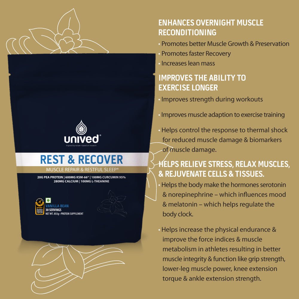 Unived Rest & Recover - 30 Servings | The Bike Affair