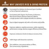 Unived Rise & Grind Protein - 30 Servings | The Bike Affair