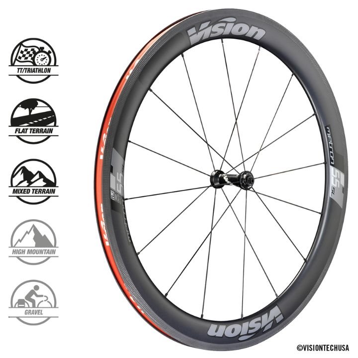 Vision Metron 55mm Rim Brake Carbon Wheelset | The Bike Affair