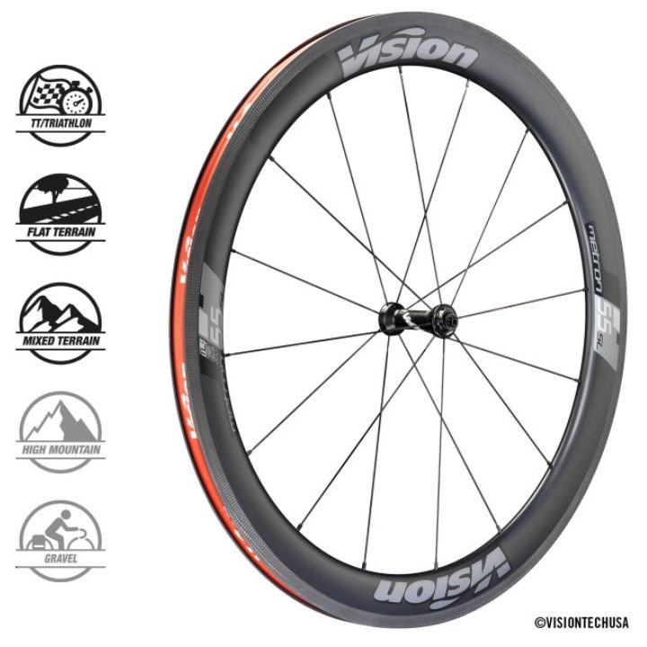 Vision Metron 55mm Rim Brake Carbon Wheelset | The Bike Affair