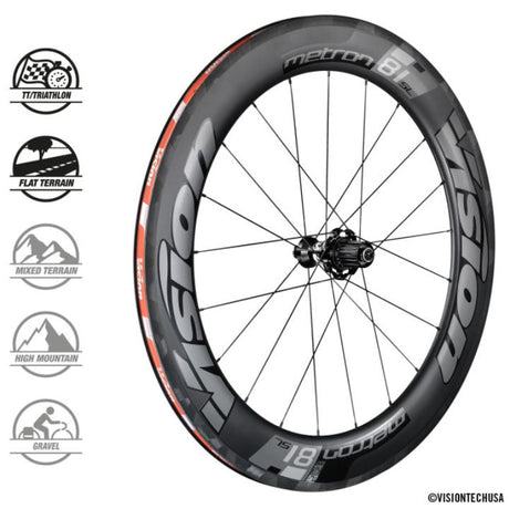 Vision Metron 81mm Rim Brake Carbon Wheelset | The Bike Affair