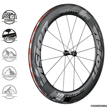 Vision Metron 81mm Rim Brake Carbon Wheelset | The Bike Affair