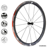 Vision SC 40mm Rim Brake Carbon Wheelset | The Bike Affair