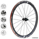 Vision SC 40mm Rim Brake Carbon Wheelset | The Bike Affair