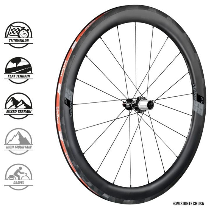 55mm carbon wheelset sale