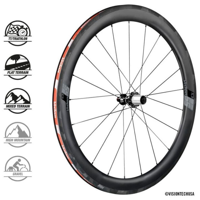 Vision SC 55mm Rim Brake Carbon Wheelset | The Bike Affair