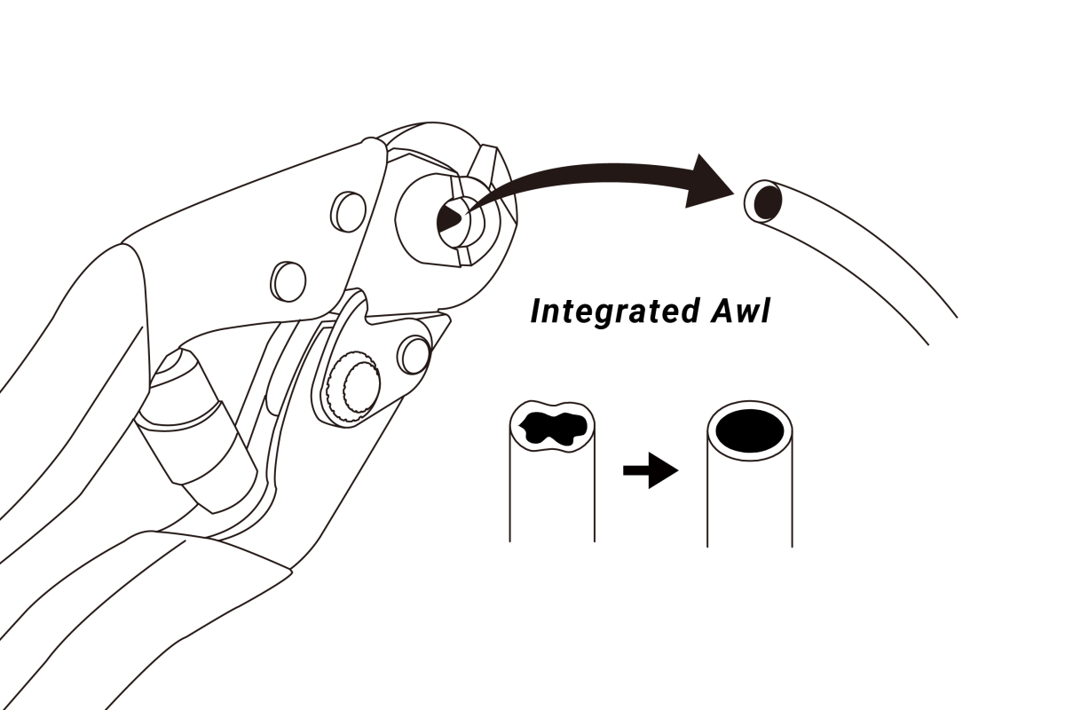 Birzman Housing And Cable Cutter | The Bike Affair