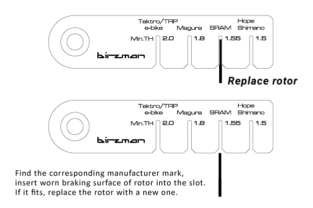 Birzman Rotor Wear Indicator | The Bike Affair