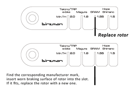 Birzman Rotor Wear Indicator | The Bike Affair