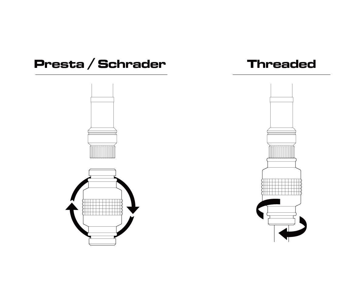 Birzman Swift Pump | The Bike Affair