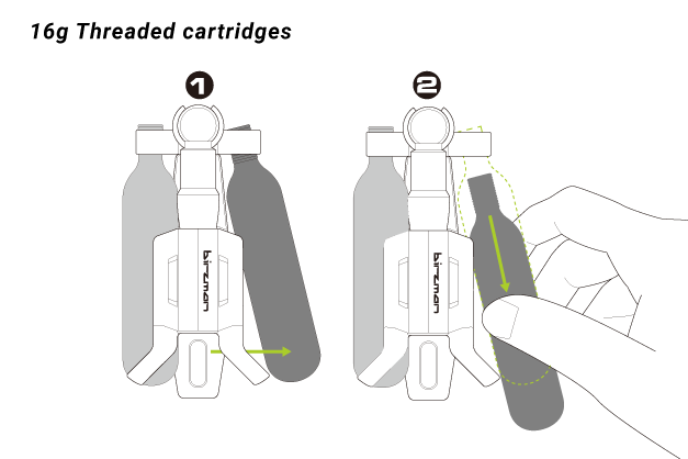 Birzman Uncage Repair Kit | The Bike Affair