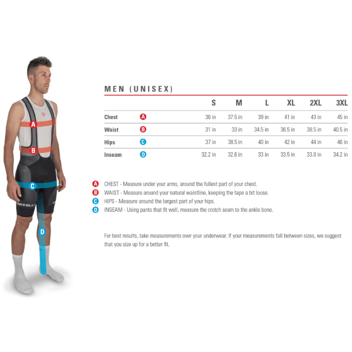 Castelli Endurance 3 Bibshorts | The Bike Affair