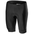 Castelli Entrata Shorts | The Bike Affair