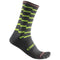 Castelli Unlimited 18 Socks | The Bike Affair