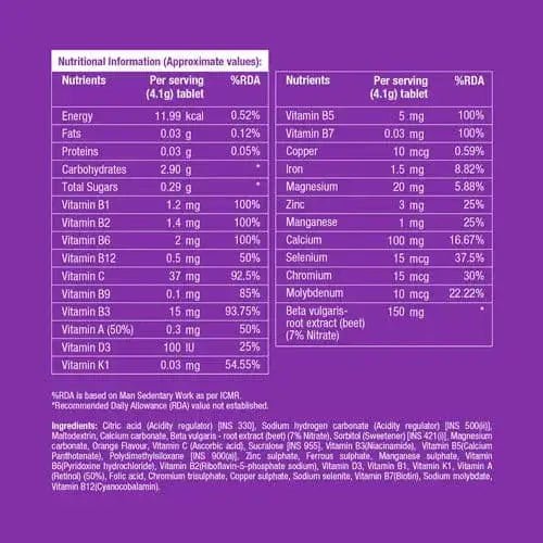 Fast&Up Vitalize - Tube of 20 | The Bike Affair