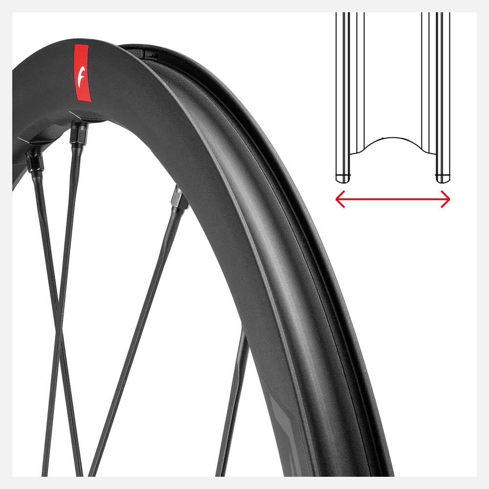 Fulcrum Racing 5 Wheelset | The Bike Affair